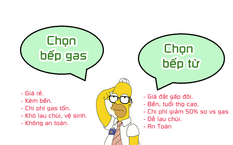 Chọn bếp từ công nghiệp hay bếp gas